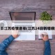 24日江苏疫情速报(江苏24日新增病例)