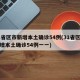 31省区市新增本土确诊54例(31省区市新增本土确诊54例一一)