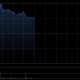 阜博集团盘中涨超6% 机构称公司数字指纹等技术或大有可为