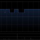 首佳科技获Always Blooming Holdings Limited增持33.2万股 每股作价约0.41港元
