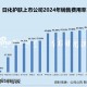 日化护肤年报|巨额营销侵吞利润：逸仙电商销售费用率60%登顶 丸美生物、上美股份超5成收入用于营销