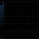 药师帮5月7日斥资210.44万港元回购30万股