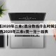 山西2020年二本c类分数线什么时候公布/山西2020年二本c类一分一段表