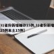 【31省份新增确诊15例,31省份新增确诊25例本土15例】