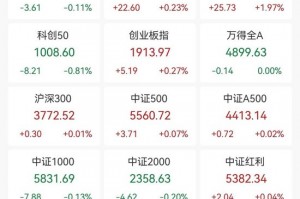 刚刚！11天10板大牛股发声！主力大幅出逃这些股