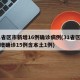 31省区市新增16例确诊病例(31省区市新增确诊15例含本土1例)