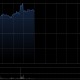 津上机床中国早盘涨逾5% 预计全年纯利同比增长约60%