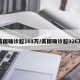 美国确诊超161万/美国确诊超926万