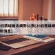 29日新增确诊病例31例(29日新增病例最新消息)