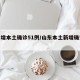 山东增本土确诊51例/山东本土新增确诊病例