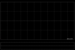 开明投资4月14日上午起停牌 以待发布内幕消息