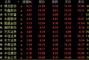 突发重磅！港股、A50直线飙升
