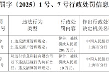 迅付信息科技被罚204万元：违反清算管理规定、违反商户管理规定