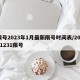 限号2023年1月最新限号时间表/20201231限号