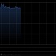山东新华制药股份盘中拉涨逾14% 公司称OAB-14处于二期临床前准备过程中