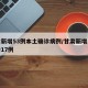 甘肃新增53例本土确诊病例/甘肃新增本土确诊17例