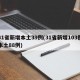 31省新增本土39例(31省新增103例本土88例)