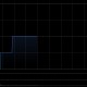 谭仔国际：Toridoll日本的海外分部年度业务溢利25.24亿日圆 同比减少7.34%