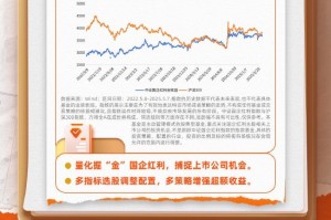 股债平衡新思路｜二级债基的攻守之道