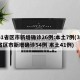 31省区市新增确诊26例:本土7例(31省区市新增确诊54例 本土41例)