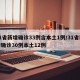 31省新增确诊33例含本土1例/31省新增确诊30例本土12例