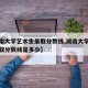 【湖南大学艺术生录取分数线,湖南大学艺术生录取分数线是多少】