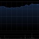 美兰空港遭Feng Global Fund SPC-Feng Global SP减持180万股