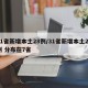 31省新增本土28例/31省新增本土28例 分布在7省