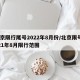 北京限行尾号2022年8月份/北京限号2021年8月限行范围