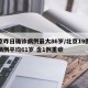 北京昨日确诊病例最大86岁/北京19例本土病例平均61岁 含1例重症