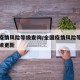 全国疫情风险等级查询/全国疫情风险等级查询持续更新