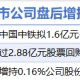 5月7日增减持汇总：海信家电等3股增持 中新赛克等19股减持（表）