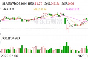 维力医疗：控股子公司产品获欧盟MDR认证