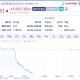 苹果计划将AI搜索集成到Safari浏览器 谷歌大跌8%