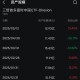 对冲基金，加仓中国