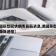 【美国新型冠状病毒最新消息,美国新型冠状病毒最新通报】