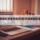 天津津南区划定风险区域(天津津南区是疫区吗)
