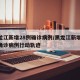 黑龙江新增28例确诊病例/黑龙江新增29例确诊病例行动轨迹