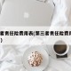 第三者责任险费用表(第三者责任险费用表300万)